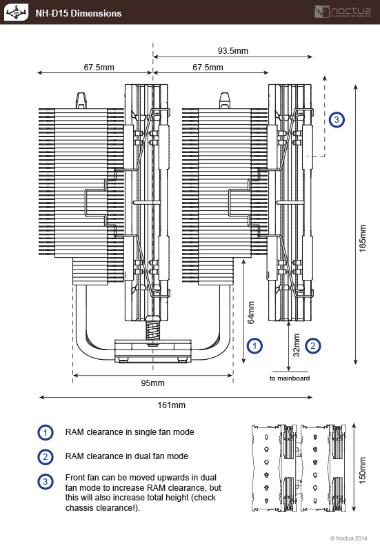 noctua_nh_d15_dimensions
